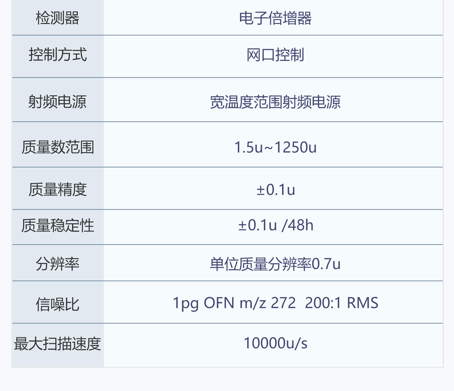 GC-MS6900_09.jpg