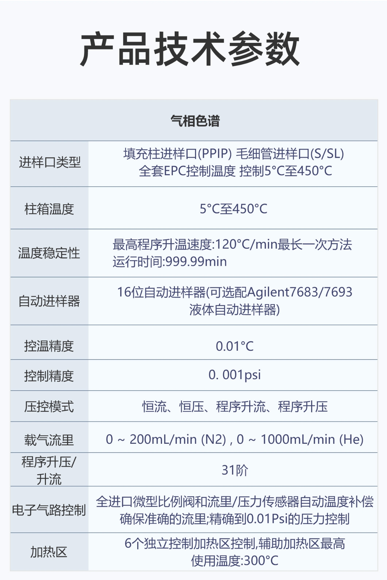 GC-MS6900_07.jpg