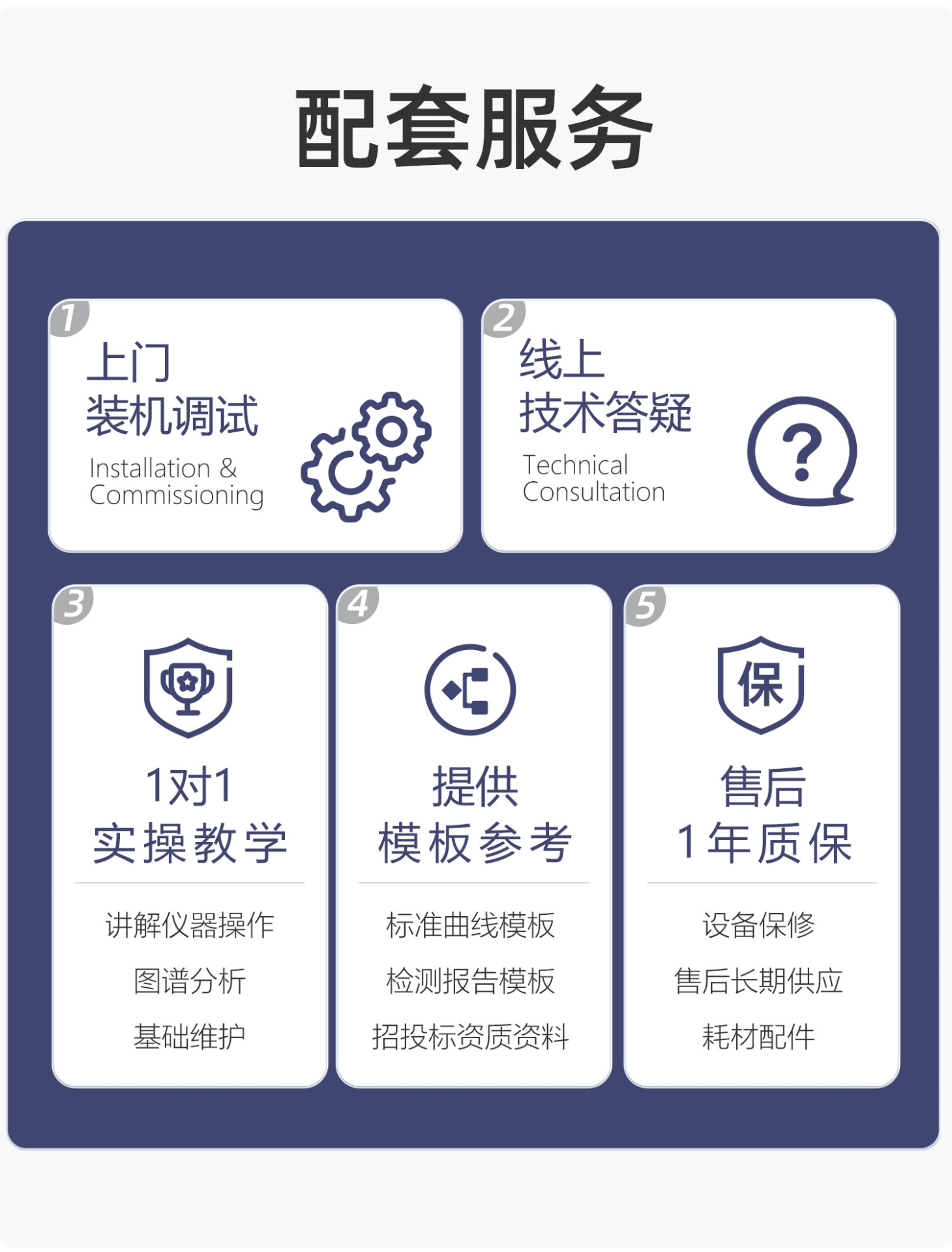 GC7900bx_11.jpg